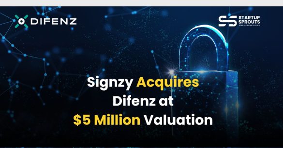 signzy