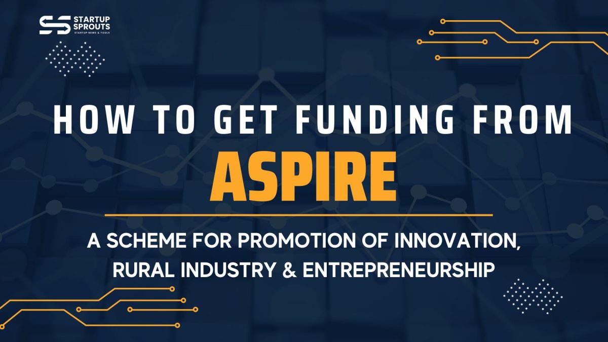 ASPIRE Scheme: Fueling Agribusiness and Rural Startups in India